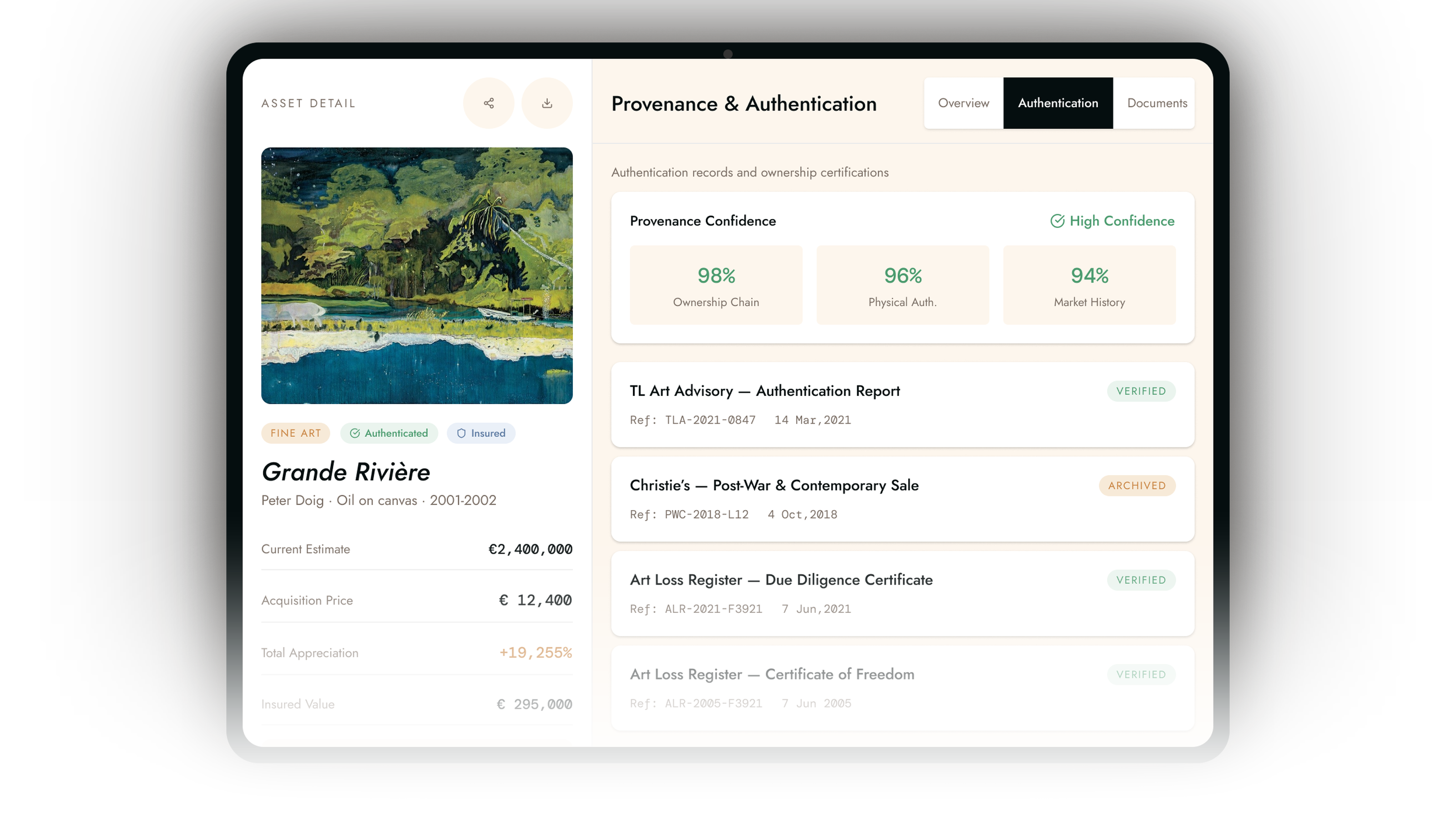 Arteïa product strategy